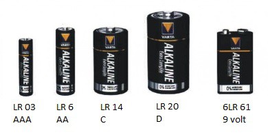 Verdorie bewondering Walging Batterij type LR 20 - D - 1,5 V, 1 stuks.